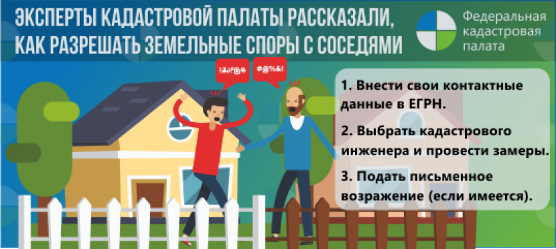 Кадастровая палата дала советы, как не поссориться с соседями из-за земли
