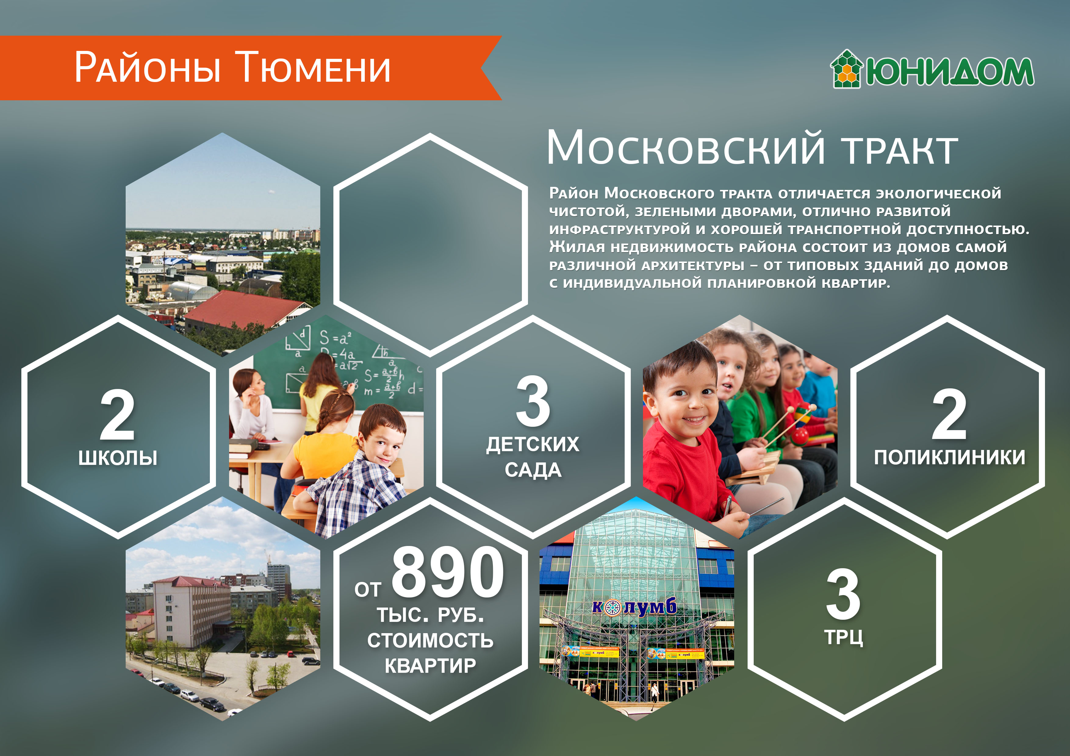 Районы Тюмени: Московский тракт
