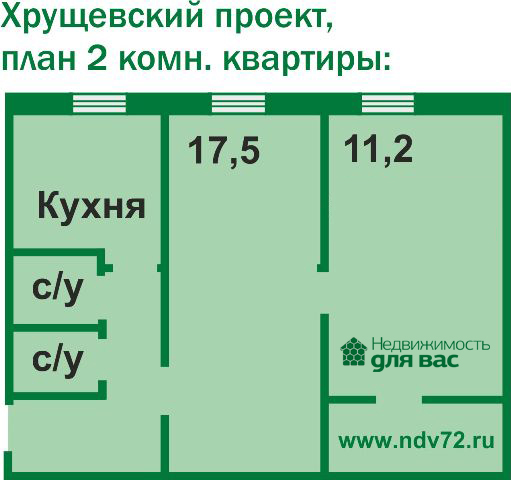 Планы квартир малосемейка